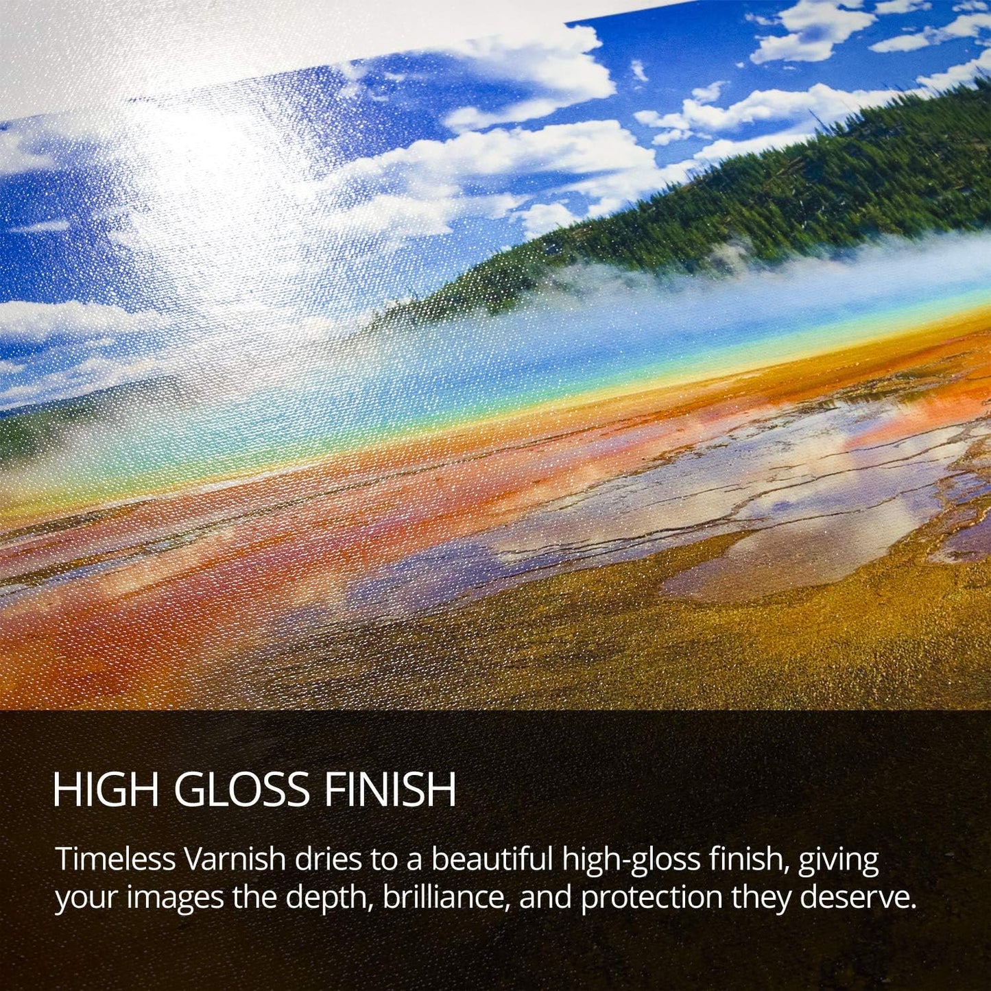 Breathing Color Timeless Archival Print Varnish - 1 Gallon Glossy Finish - Premium Quality Water-Based Canvas Coating with Fade Protection