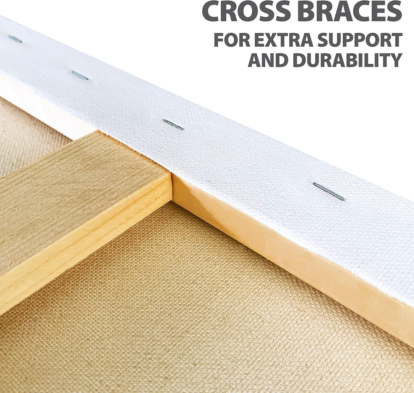 milo Stretched Artist Canvas | 36x36 inches | 2 Pack | 1.5” inch Thick Gallery Profile | 11 oz Primed Large Canvases for Painting, Ready to Paint Art Supplies for Acrylic, Oil