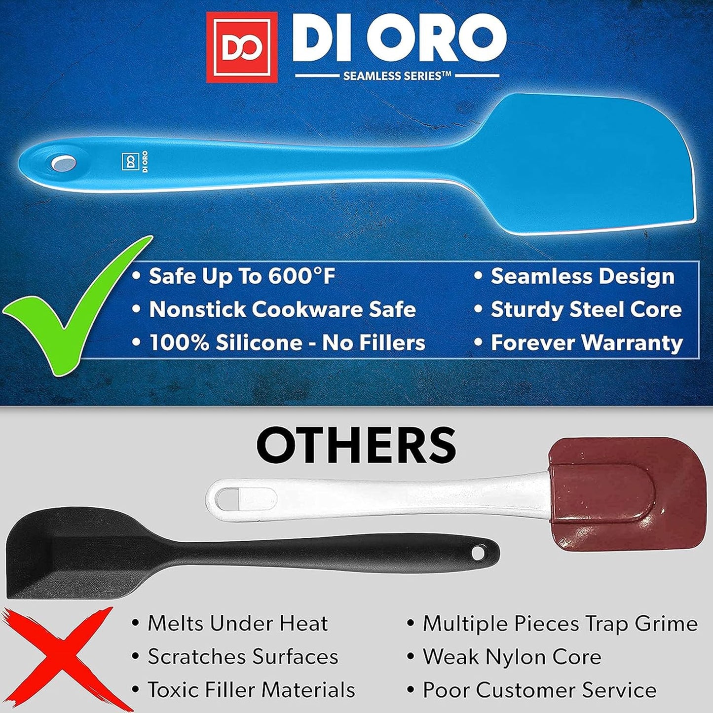 DI ORO Silicone Spatula Set - Rubber Kitchen Spatulas for Baking, Cooking, & Mixing - 600°F Heat-Resistant & BPA Free Silicone Scraper Spatulas for Nonstick Cookware - Dishwasher Safe (4pc, Blue)