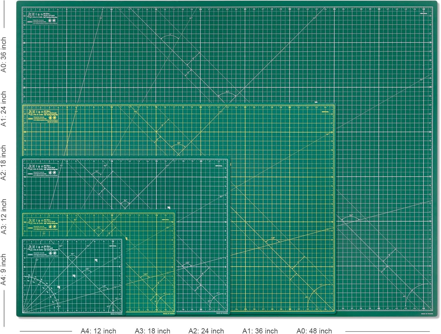 Elan Cutting Mat 72x36 Green, Self Healing Cutting Mat 72 x 36 INCH, 5-Ply Craft Mat Green, Hobby Cutting Mat 72x36 INCH, Large Cutting Mat for Sewing, Quilting Cutting Board, Sewing Cutting Board