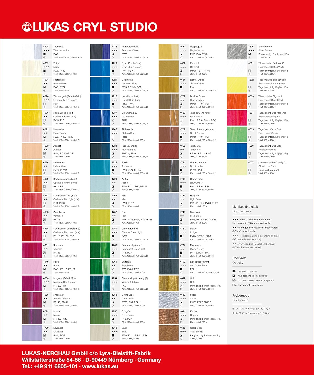 Lukas Cryl Studio 250ml Acrylic Paint