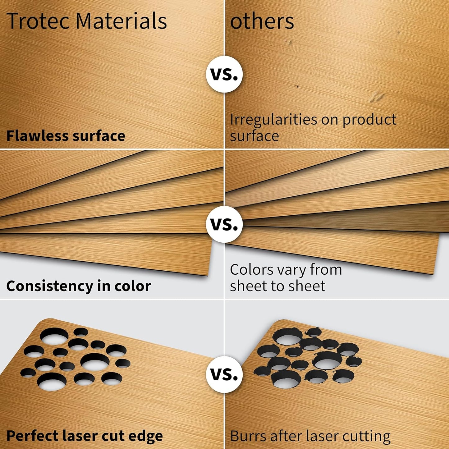 Trotec | Metallic Looking Acrylic Sheet | 12"x12"x1/16, 8 Pcs | Brushed Brass/Black | Metallic Finish - Scratch Resistant for Laser Engraving & Cutting,Printing,Glowforge,Name Plate | USA Made