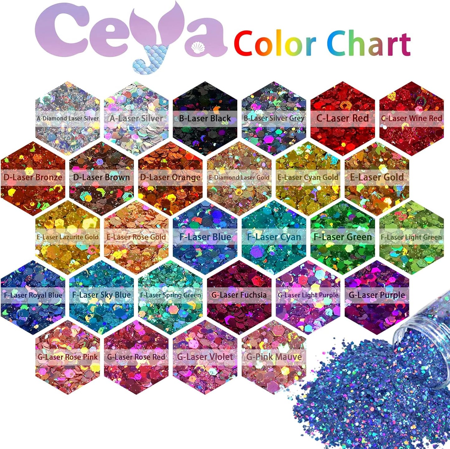 Ceya Holographic Chunky Glitter, 4.9oz/ 140g Purple Craft Glitter Powder Mixed Chunky & Fine Flakes Iridescent Nail Sequins for Nail Art, Hair, Epoxy Resin, Tumblers, Slime, Painting, Festival Decor