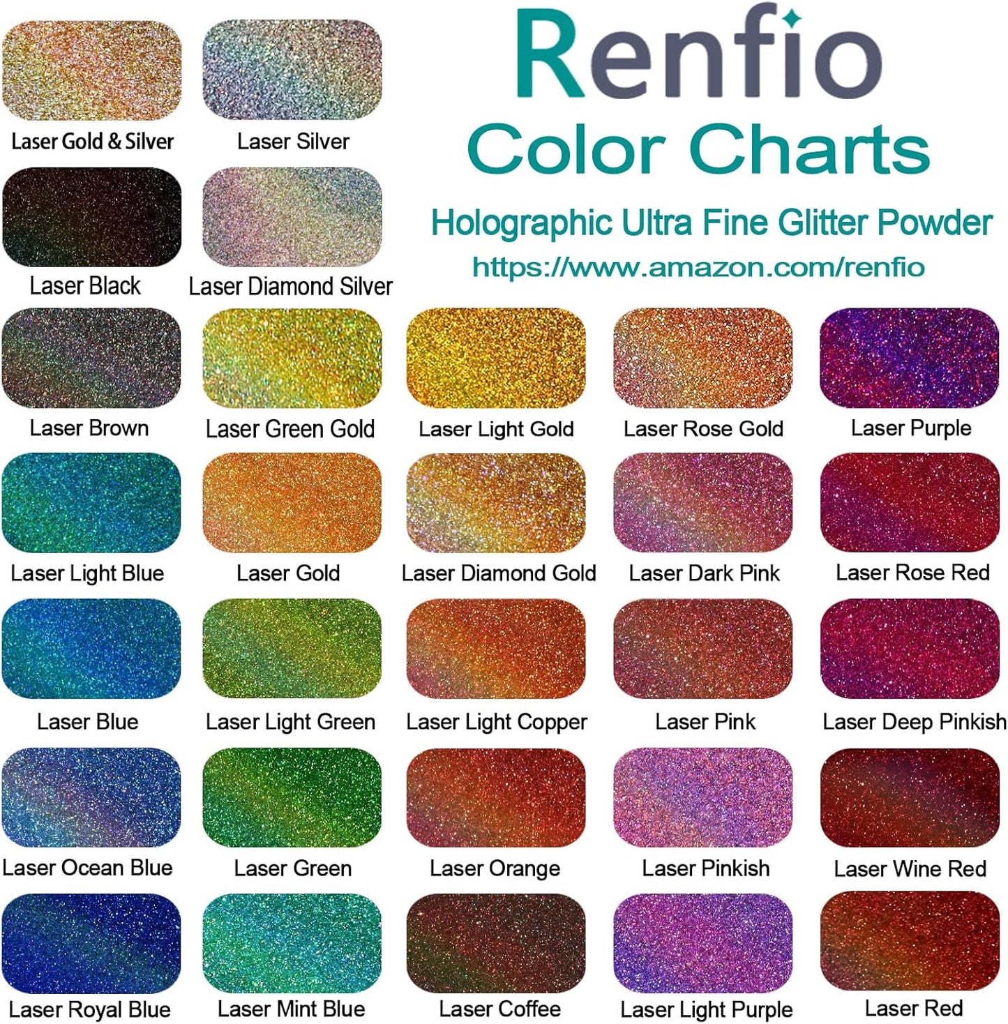 Renfio Holographic Ultra Fine Glitter Powder Metallic Resin Glitter 2.11 Oz (60g) PET Flakes Crafts Sequins 1/128" 0.008" 0.2mm Epoxy Chips Flakes for Tumblers Slime - Laser Ocean Blue