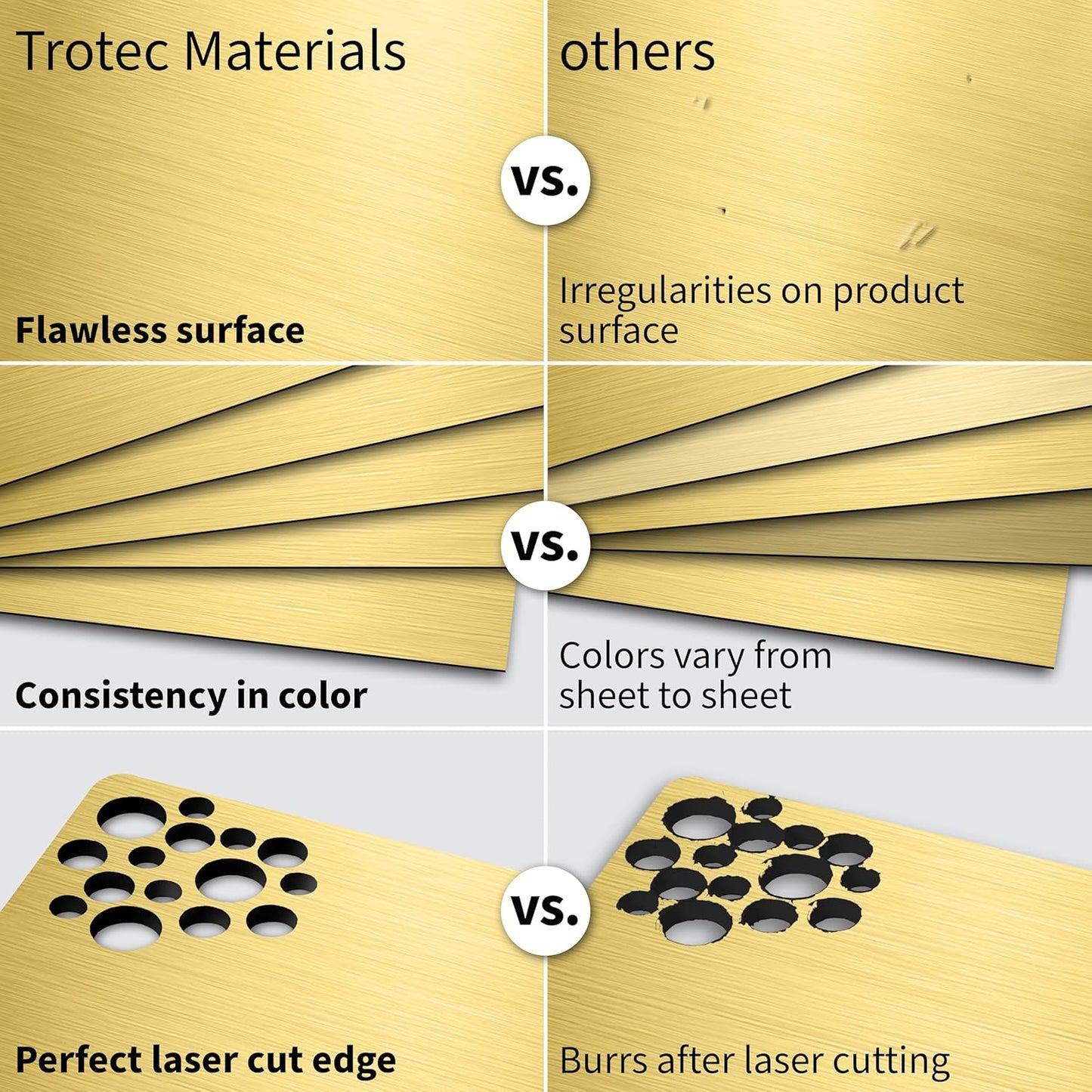 Trotec | Metallic Looking Acrylic Sheet | 12"x12"x1/16, 8 Pcs | Brushed Gold/Black | Metallic Finish - Scratch Resistant for Laser Engraving & Cutting,Printing,Glowforge,Name Plate | USA Made