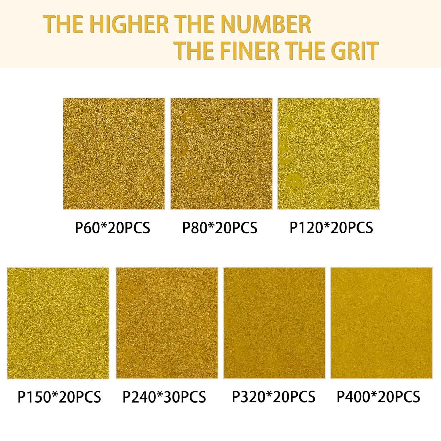 150PCS Gold Sanding Discs Set, 5-Inch 8-Hole Sandpaper for Random Orbital Sander, Including 60,80,120,150,240,320,400 Grit, for Automotive or Woodworking
