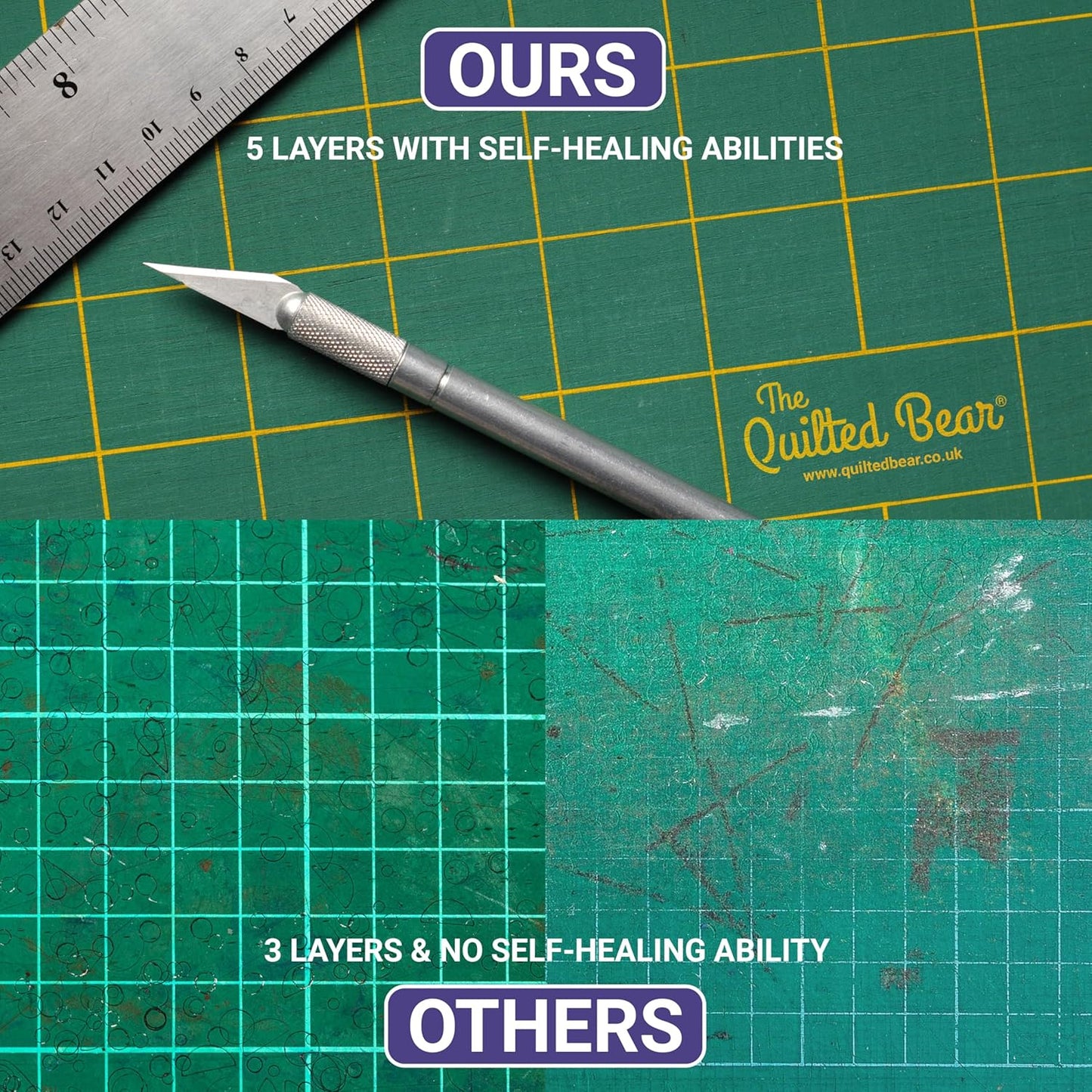 The Quilted Bear Rotating Cutting Mat 12" x 12" - Locking & Rotating Self Healing Cutting Board for Sewing, Fabric & Effortless Quilting - 360 Degree Sewing Supplies Mat for Craft Table (Green)