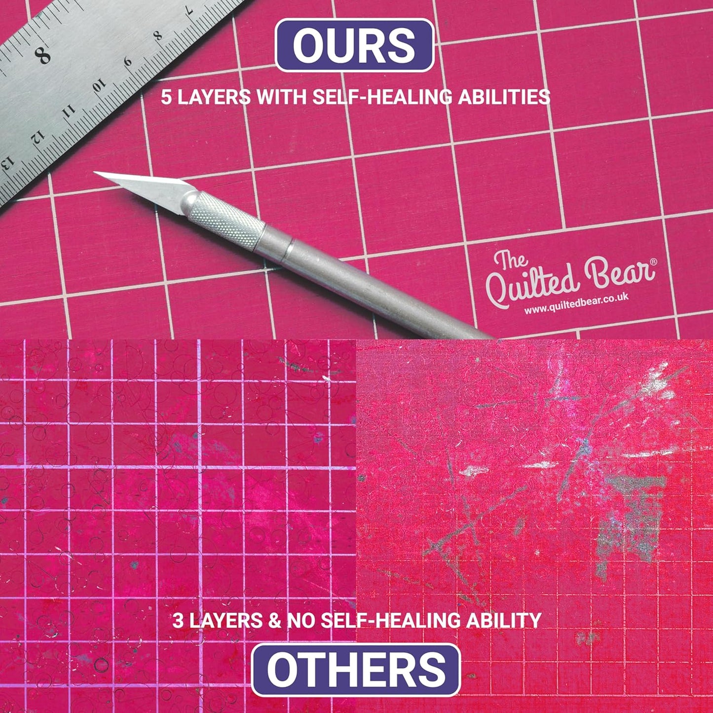 The Quilted Bear Rotating Cutting Mat 7" x 7" - Locking & Rotating Self Healing Cutting Board for Sewing, Fabric & Effortless Quilting - 360 Degree Sewing Supplies Mat for Craft Table (Pink)