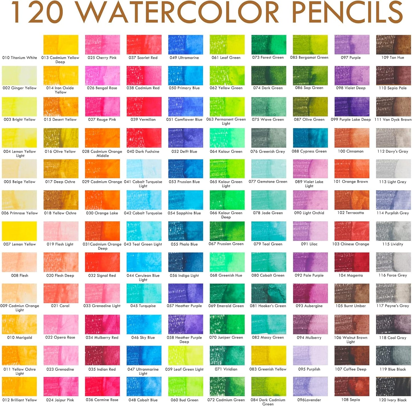 KALOUR Watercolor Pencils, 120 Colors, Blendable Wet or Dry, Water-Soluble Colored Pencils for Artists and Beginners