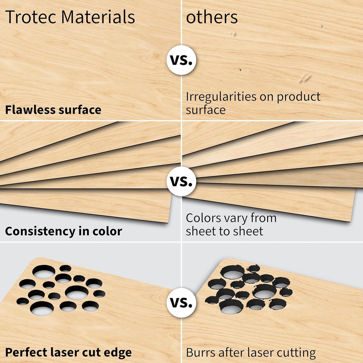 Trotec TroLase | 12"x24"x1/16", 4 Pcs | Maple/Black | 2 Ply | Modified Acrylic | Laser Engraving Double Color Plastic Sheet | Engraving Blanks for Laser, Saw, Guillotine | Made in USA