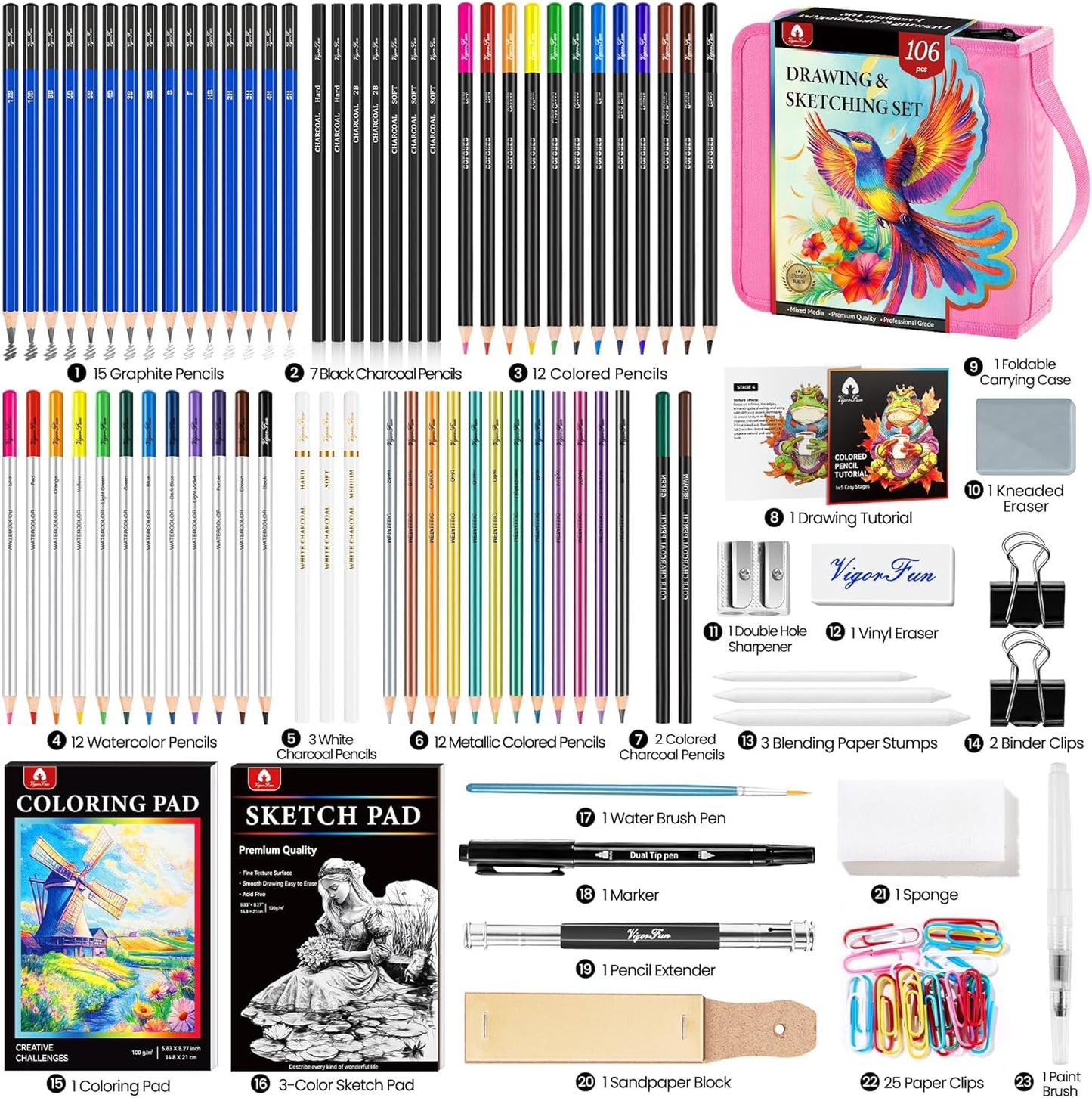106 PCS Art Supplies Sketching Kit, Pro Drawing Pencils with 3-Color Sketchbook, Coloring Book, Colored Graphite Charcoal Watercolor & Metallic Pencils, Drawing Supplies Gifts for Artists Adults Kids
