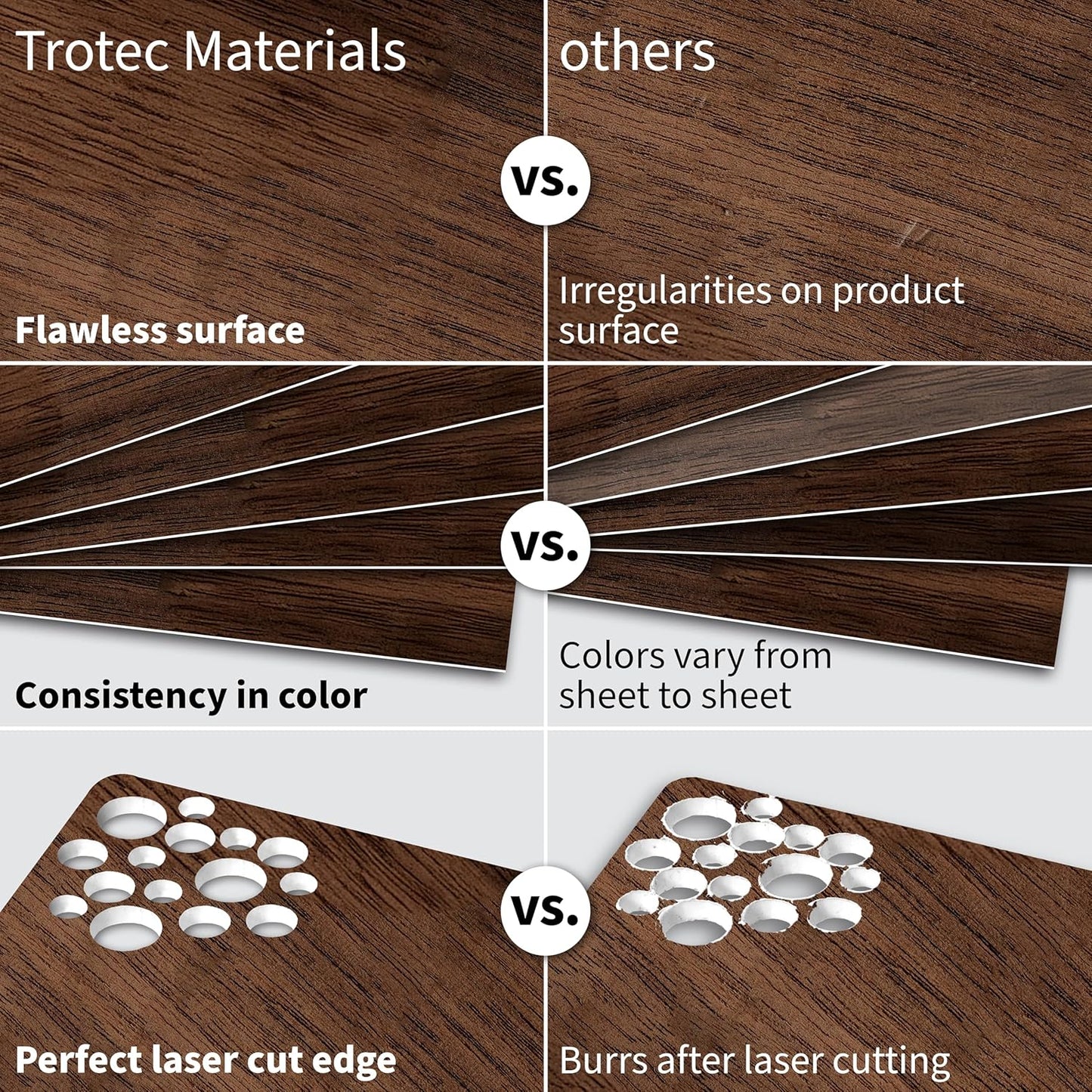 Trotec TroLase | 12"x12"x1/16", 8 Pcs | English Walnut/White | 2 Ply | Modified Acrylic | Laser Engraving Double Color Plastic Sheet | Engraving Blanks for Laser, Saw, Guillotine | Made in USA